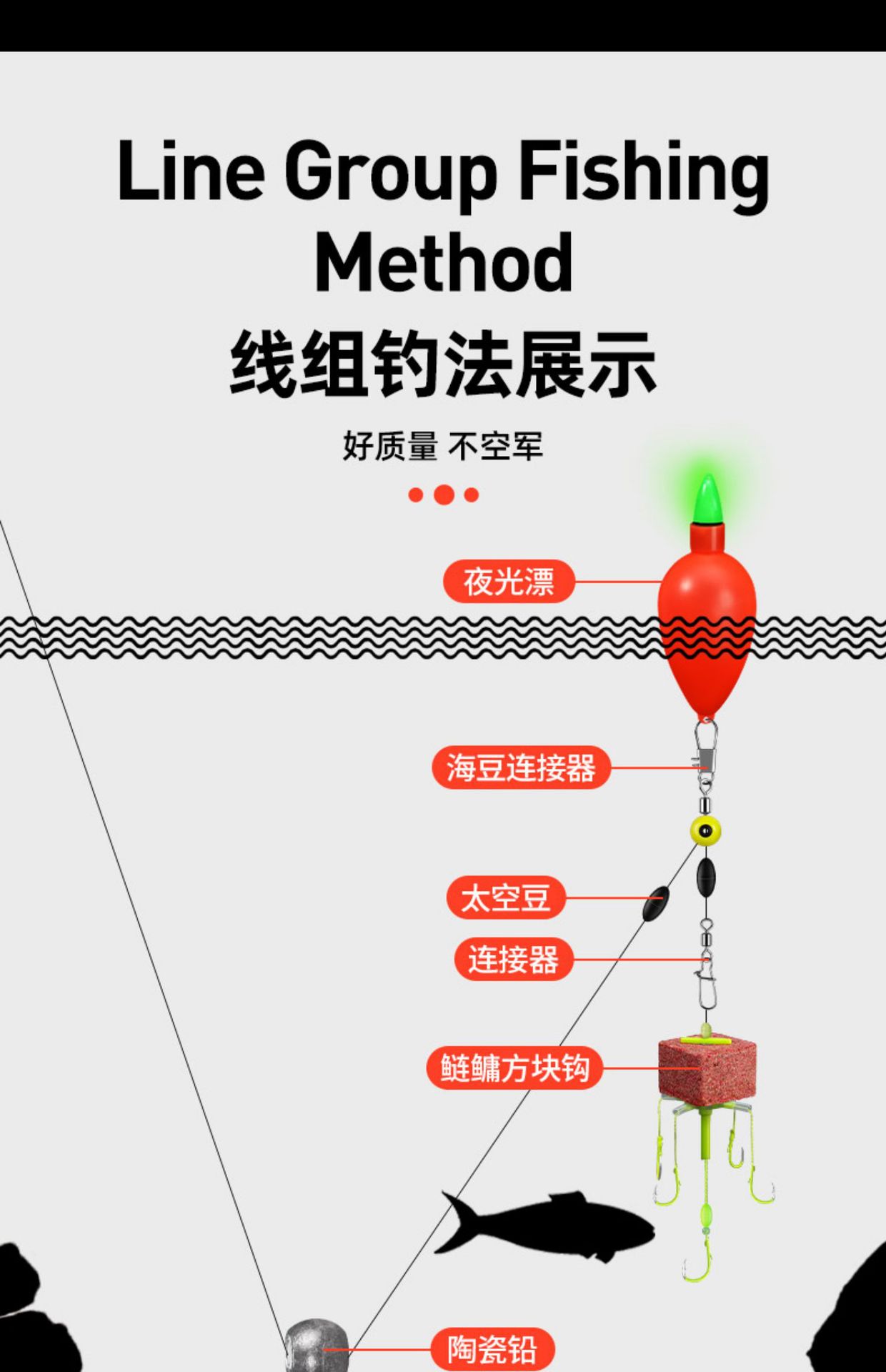 新款浮钓鲢鳙钓组专用翻板钩荧光钩钓水怪方块饵鱼钩海杆浮钓套装-阿里巴巴
