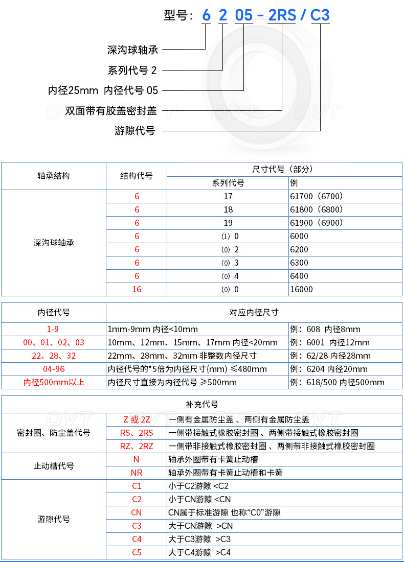 O1CN01qfLa722DKH5OFGFGq_!!2929