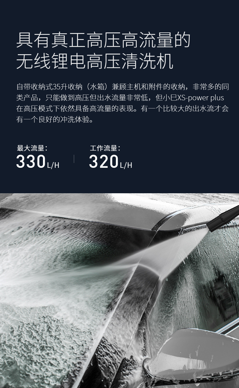 Xiaoluan Wireless Lithium Battery Car Washing Machine High-Pressure Cleaning Machine Brushless Motor Household Portable Lithium Battery Cleaning Artifact