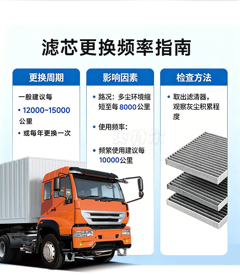 High-Efficiency Dust Filter 71Lm-00290/16546-4Ba1B Air Conditioning Filter Element Suitable for Nissan X-Trail Air Conditioning Filter Element