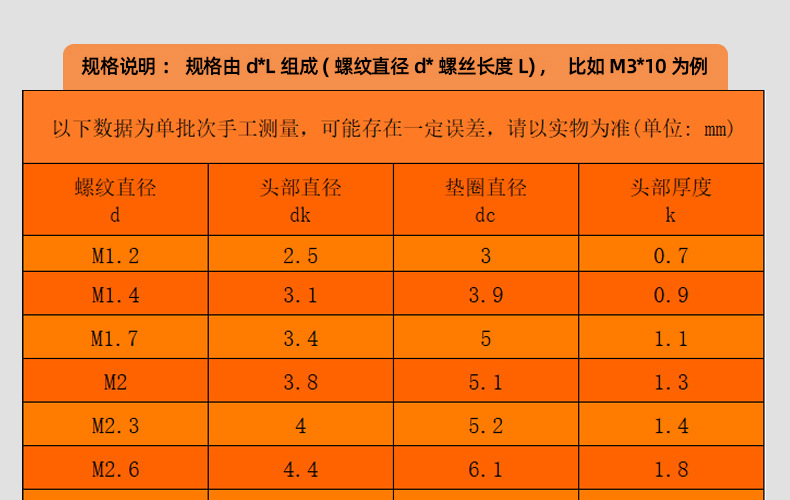 镀镍十字圆头带垫自攻螺丝_03_14.jpg