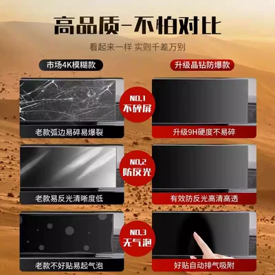 Car interior film, 22-24 New Geely Geometry C