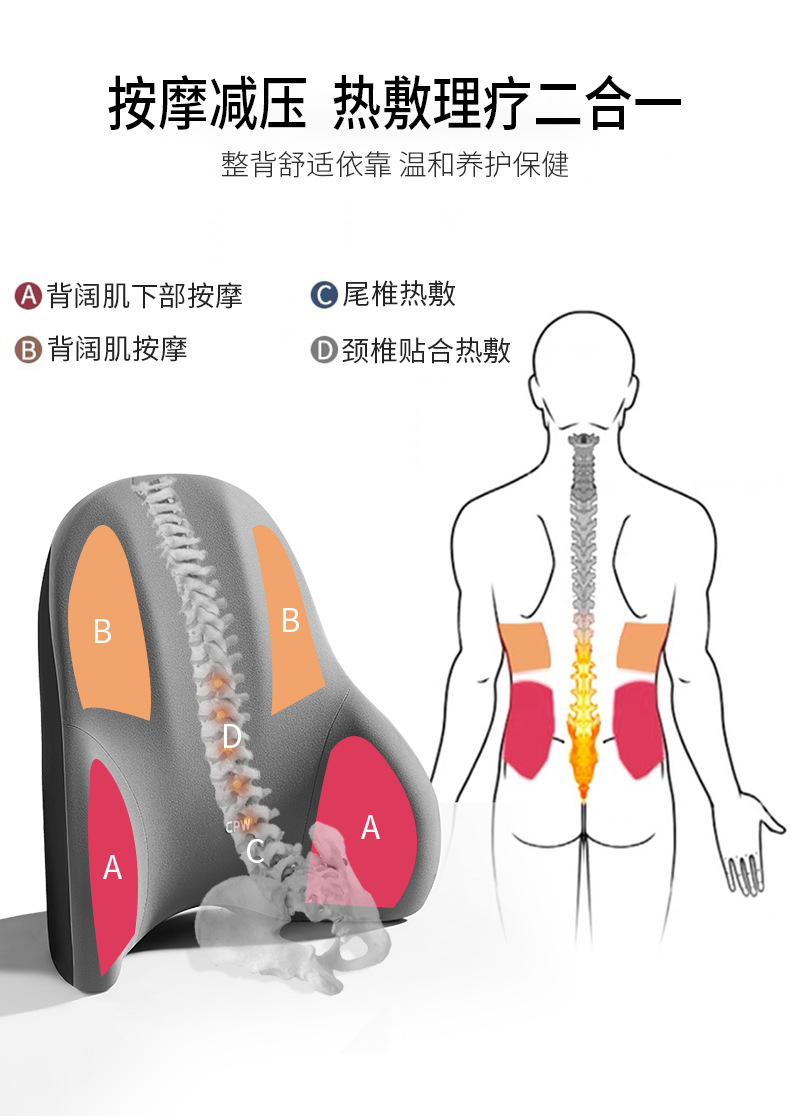 Car Electric Massage Headrest and Lumbar Support, In-Car Seat Neck and Lumbar Massage Pillow Set, Light Luxury Smart Massage