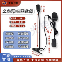 10WcԴ⾀̻UVzޏ;G֙CS~hϹ