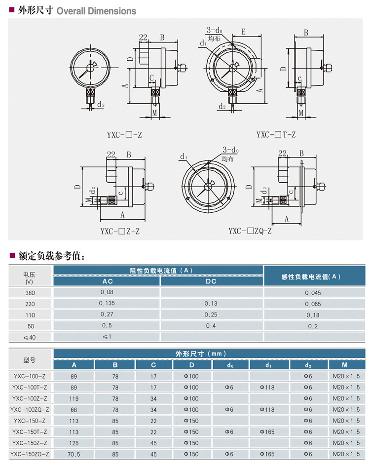 耐震?接点?力表2