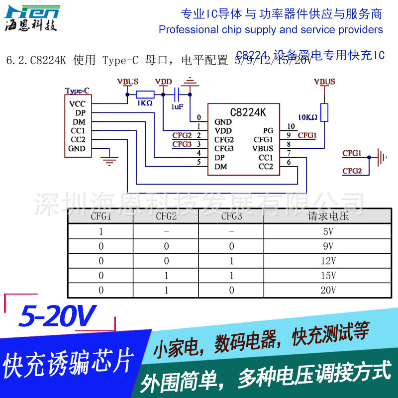 PDܵоƬ豸PDоƬPDƭIC߳PDЭоƬ