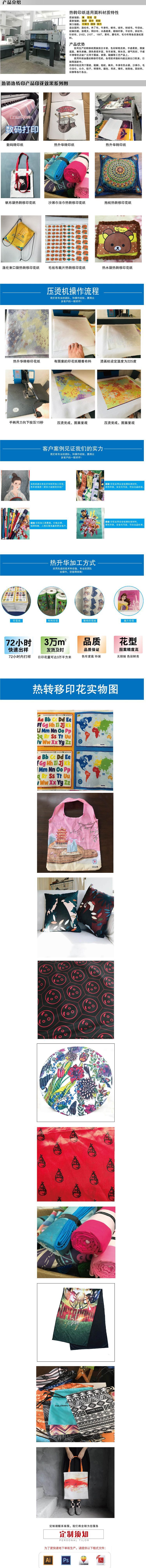 热升华详情页02