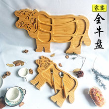 ţ�β�λƴ�P�ָ�ȫţ��P��ľ�бP����ţ���偿�����ţ��