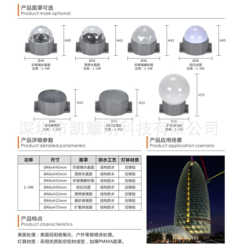 10公分512点光源户外防水七彩跑马灯楼体亮化二次封装全彩像