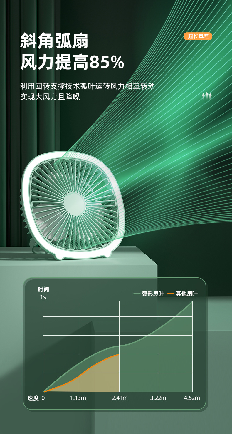 美润-桌面台灯风扇_03