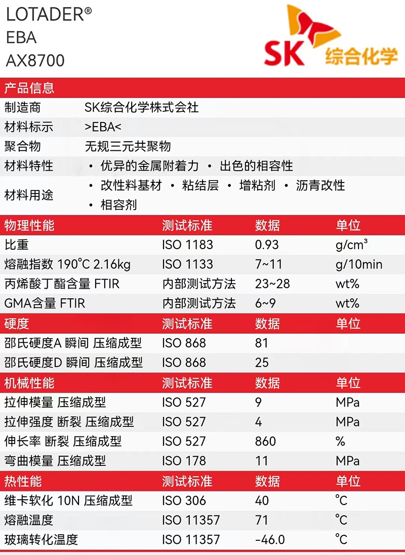 EBA AX8700物性表.jpg