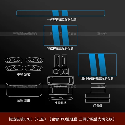 G700 interior protection film, center Car interior film - jietu-zongheng-g700-six-seater-full-set-of-tpu-transparent-film-three-screen-eye-protection-blue-light-tempered-film