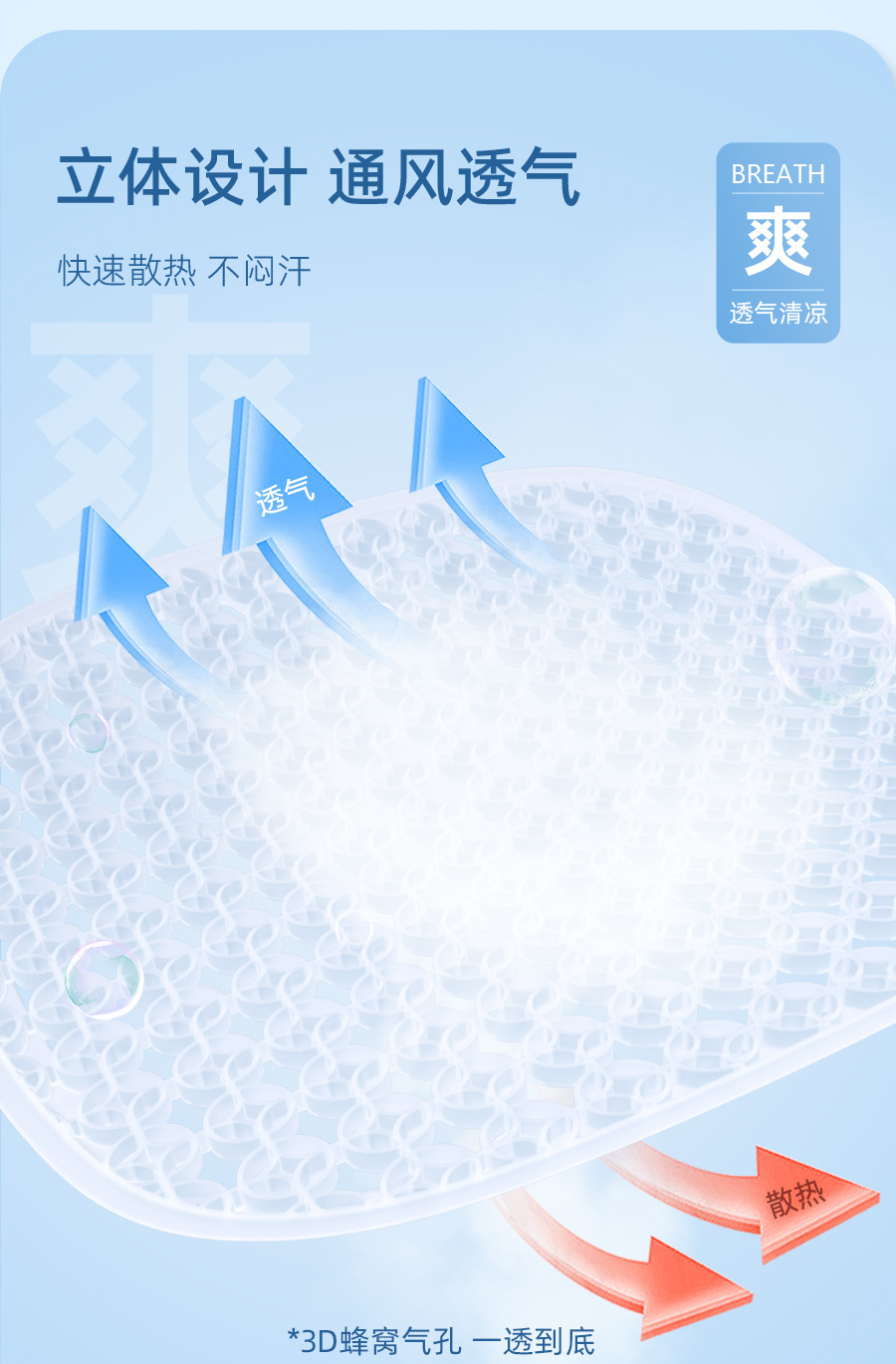 Aichewu Car All-Season Universal Summer Seat Cushion Cold Gel Seat Pad Summer Cooling Pad Ventilated Breathable Seat Cushion