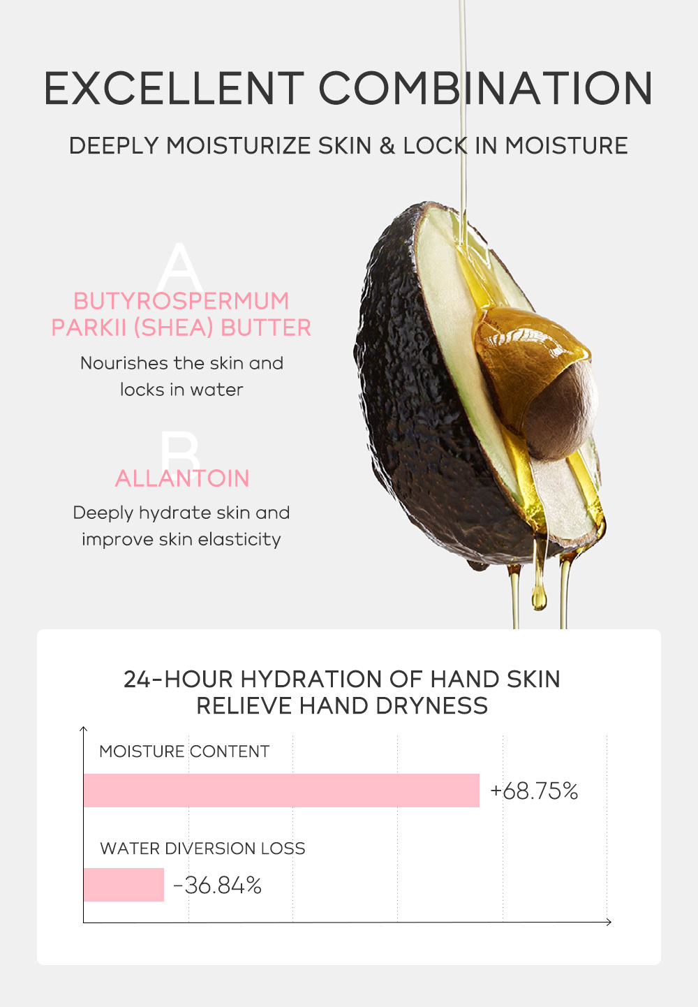 The manufacturer has a new cross-border product, LAIKOU Hydrating Hand Cream 220ml, in stock. It hydrates, moisturizes and nourishes the skin on hands undefined