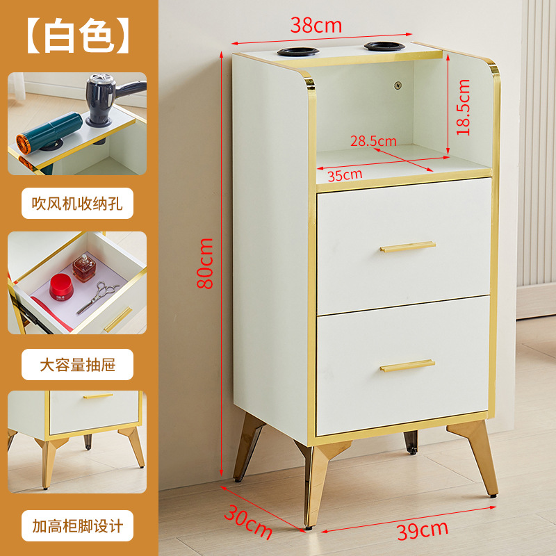 화이트 모델