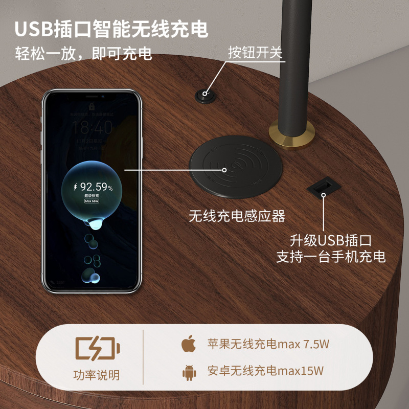 法式中古风卧室落地灯全光谱护眼复古客厅沙发边几置物灯中山灯具|undefined