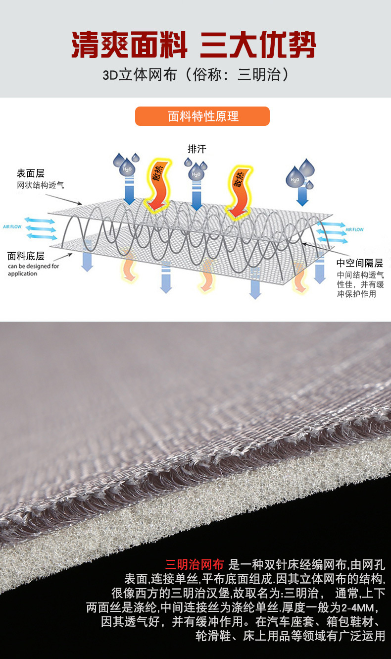 Large Truck Cushion Cover Jiefang J6P Futian GTL Shaanxi Automobile Shantou Deka Sweat Absorbing Breathable Sandwich Seat Cover All-inclusive