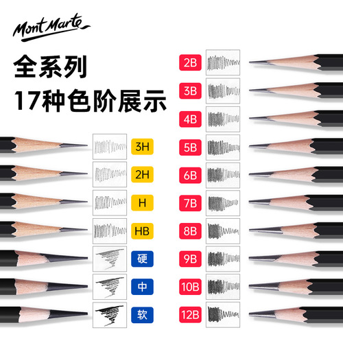 Montmartre Sketch Pencil Set Wooden Student Pencil 2B Studio Sketch Soft Medium Hard Painting Writing Pencil
