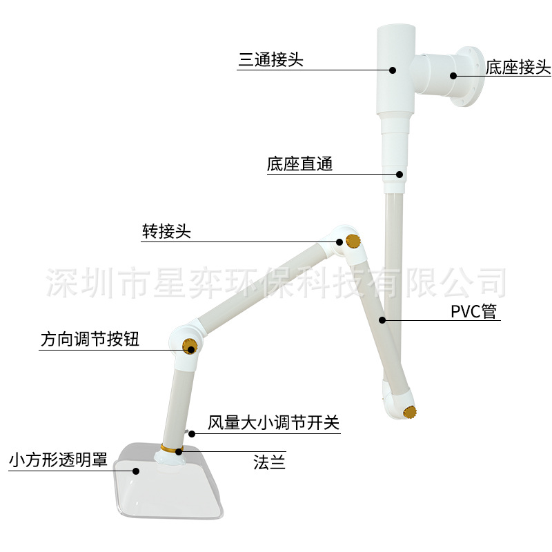 挂壁安装PVC管SKU.jpg
