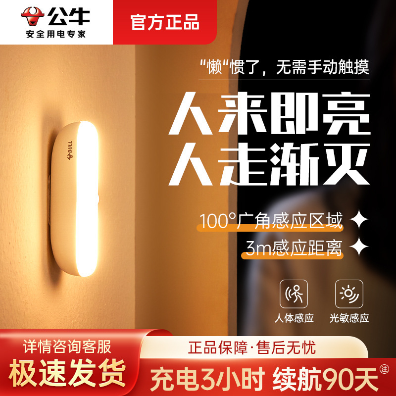 Bull-Shaped Sensor Light, Night Light, Popular Online, Bedroom Sleep Light, Night-Time Light, Hallway Corridor Bedside Lamp