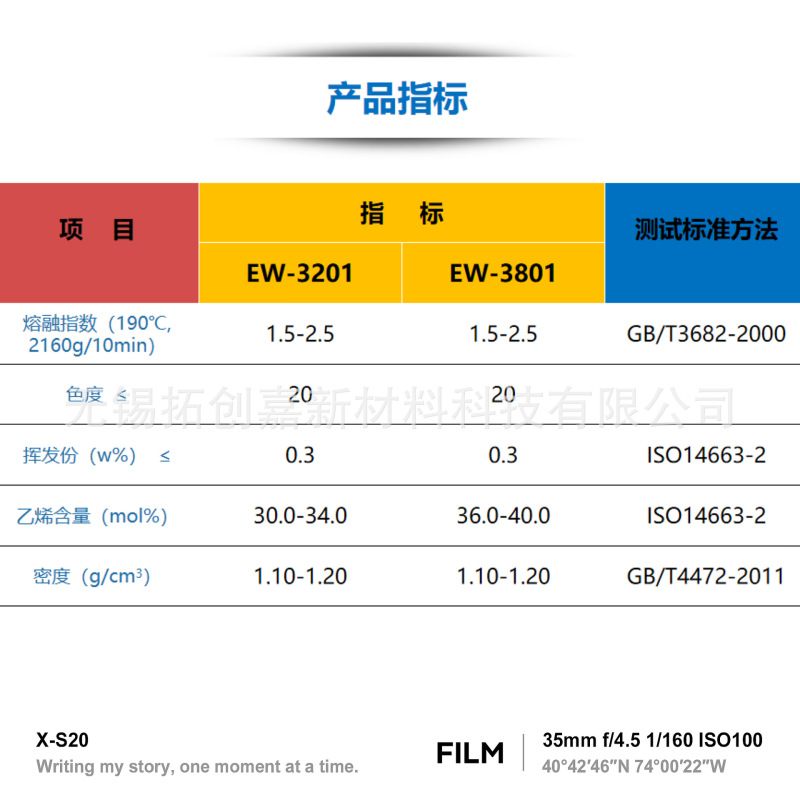 中石化川维EVOH EW-3801 EW3801F高阻隔透明燃油系统塑瓶 软管等|undefined