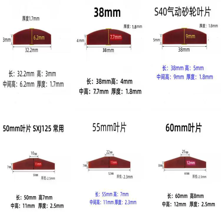 Пневматический инструмент скребок лопасть вентилятора пневматический гравировальный станок шлифовальный станок Размер воздушный шлифовальный станок ремонт шин автомобиль воздушный шлифовальный аксессуары лезвие
