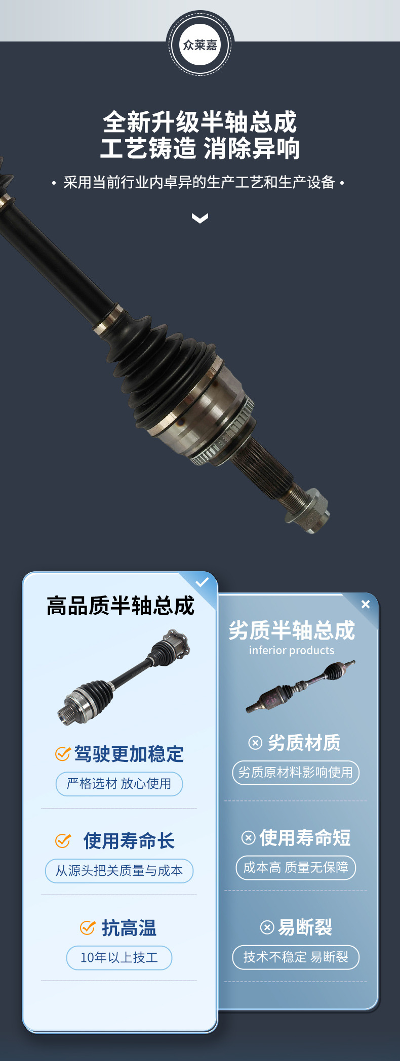 Compatible with Chery Tiggo 8 T1A 1.6T 7DCT front right half axle assembly with universal joint drive shaft