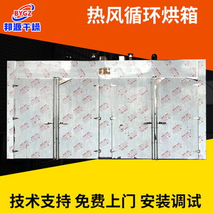 ���Lѭ�h���乤�I�����ʳƷ���r��ɷ��gЪʽ늼ӟ�a�ظ�����