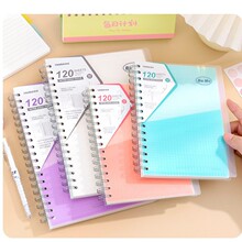 ��ʽܛ��Ȧ��B5����������๦�ܙM��ӛ�±����~���Ӻ���ֵ����