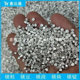 铝及铝合金材;铜及铜合金材;锌及锌合金材