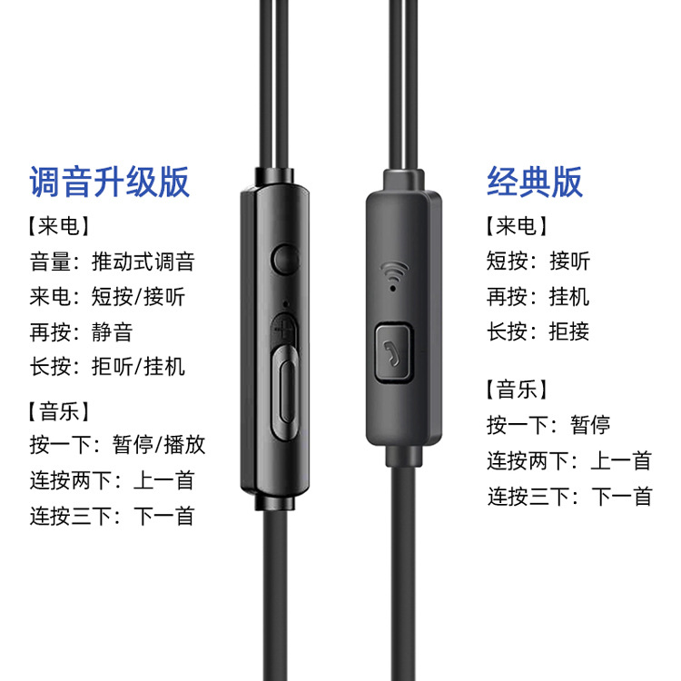 Auriculares con cable 3,5 agujero redondo universal macaron color teléfono móvil auriculares con control de cable con micrófono auriculares deportivos en la oreja