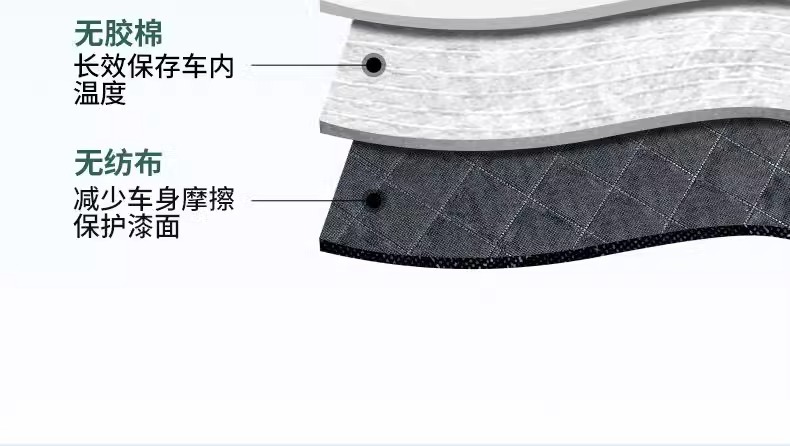 Suitable for Ideal One/L6/Mpv Car Cover L7/L8 Car Snow Cover L9 Front Windshield Antifreeze Cover Mega