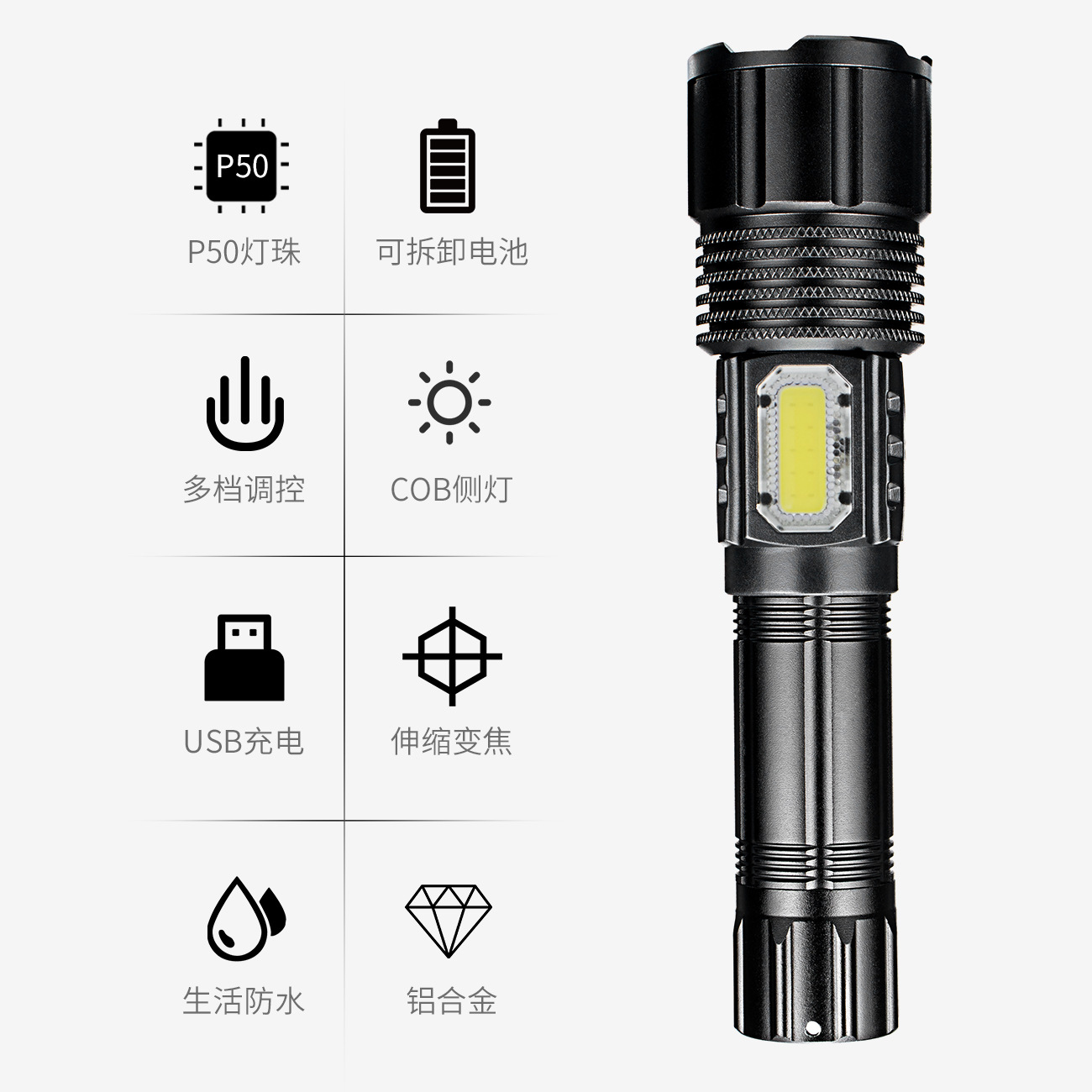 Cross-border new P50 aluminum alloy telescopic zoom LED flashlight USB charging high-intensity long-range COB work light