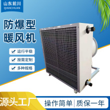 NZQ-20-70����������ů�L�CNC-60-90���ʽ����ů�L�C���Iů�L�C