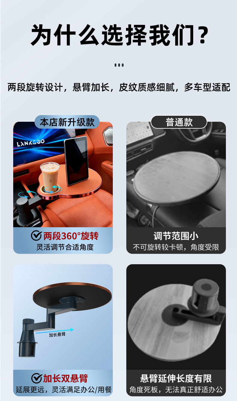 Universal Car Small Table, Ideal for Tesla and Lynk & Co, Dedicated for Work, Dining, and Leisure in the Car