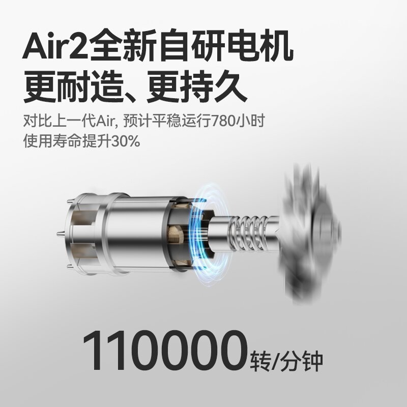 高浓度等离子高速吹风机恒温静音速干不伤发不毛躁家用电吹风|undefined