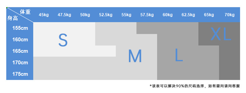 挑选尺码表
