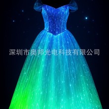 ��USB��늵�LED�l�ⴰ������̨�������Ɍ��b����x���wᘿ����w��