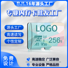 tfȴ濨l128g64gccd32gO8g܇ӛ䛃xF؛惦