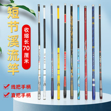 ����̼���ָͶ̹�Ϫ����2.7��-7.2���~��؛Դ����~�Ϳ羳����