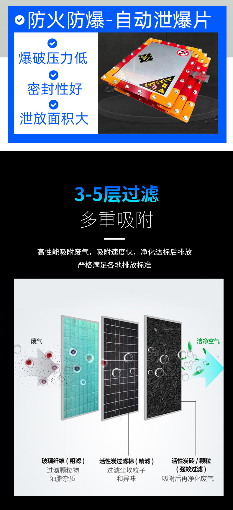 光氧活性炭箱_07.jpg