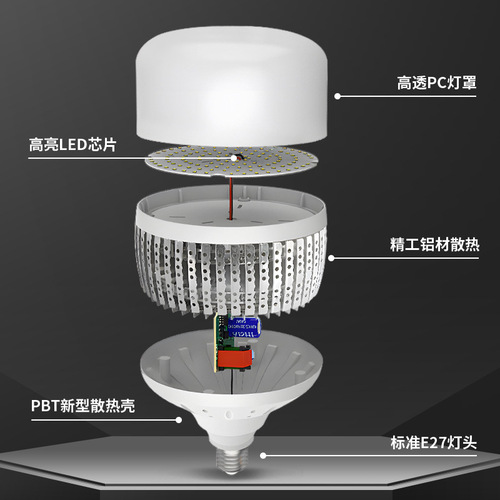 Led fin bulb high power strong heat dissipation e27 screw aluminum engineering lamp energy saving lamps wholesale 