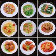 ��Ʒģ�ͼ��~ʳƷģ�ͳ�����߼��u���u����������r�͏dģ��