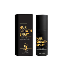 �羳��ƷHalogrow Hair Growth�o�l���F�̰l�ܰl�̝���l�o�퇊�F