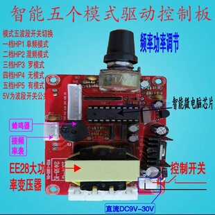 ������ģʽ�ι贮�p�贮�Ĺ�l늙C���ʺ��Ӱ���l���l