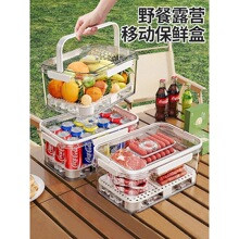 ���ᱣ�r�Б������y¶�IҰ�ʹ���Ұ��ʳƷ�������ռ{ˮ���㮔��