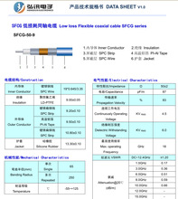 SFCG-50-9܊˷l͓plͬS̖|