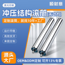 �F؛������ˮ���o�����LͲ�_��ʽ�Y���LͲ ���P�݁Ͳ ݔ�͎���݁