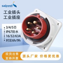 ˹հb^IP67ˮI^ʹԴBӿưb^