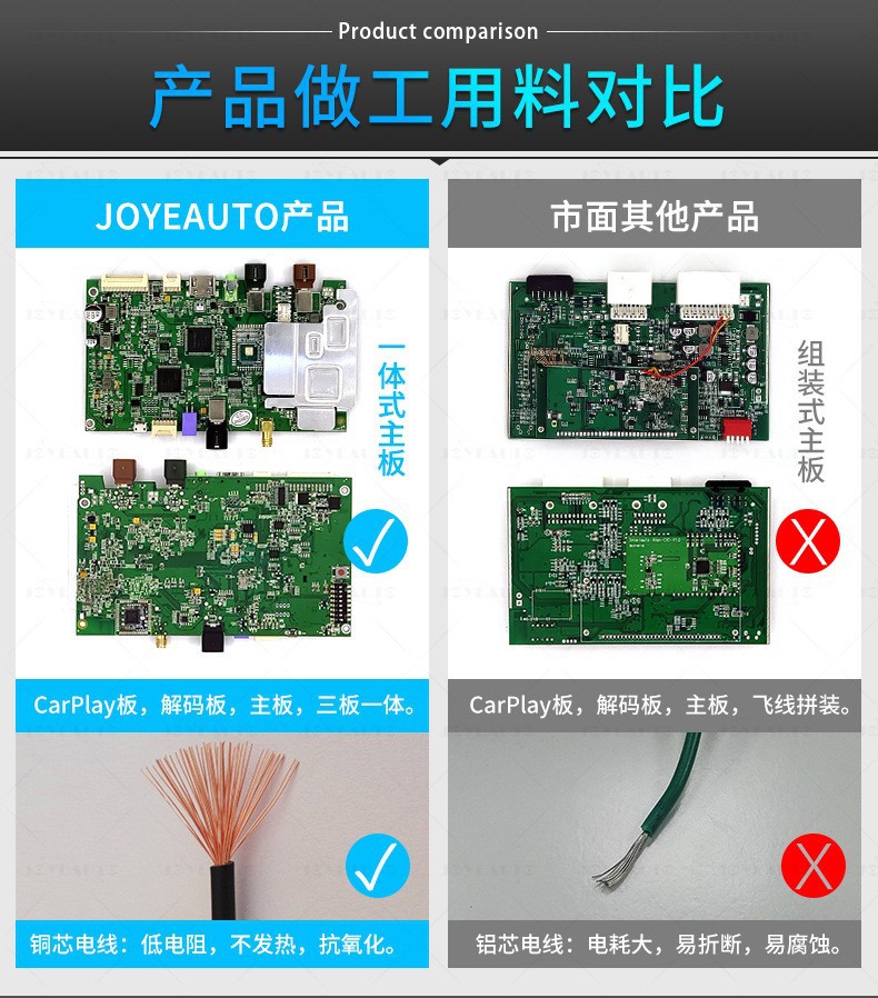 Wireless Carplay Module Original Car Screen Upgrade Carplay System Car Smart Module Decoder Wholesale